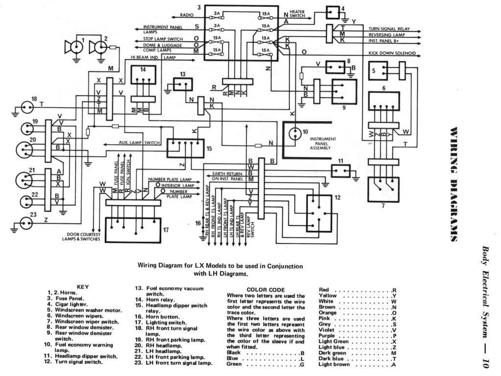 uc torana wiring diagram - DriverLayer Search Engine
